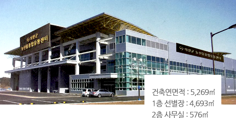 건물전경